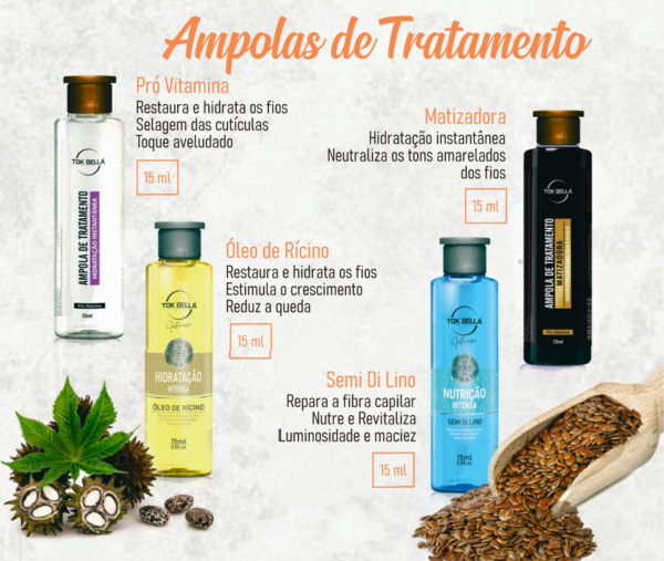 Ampola PRO Vitaminas - Image 2