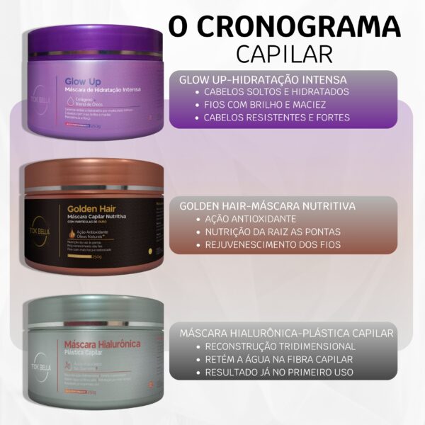 KIT CRONOGRAMA CAPILAR TOK BELLA - Image 2